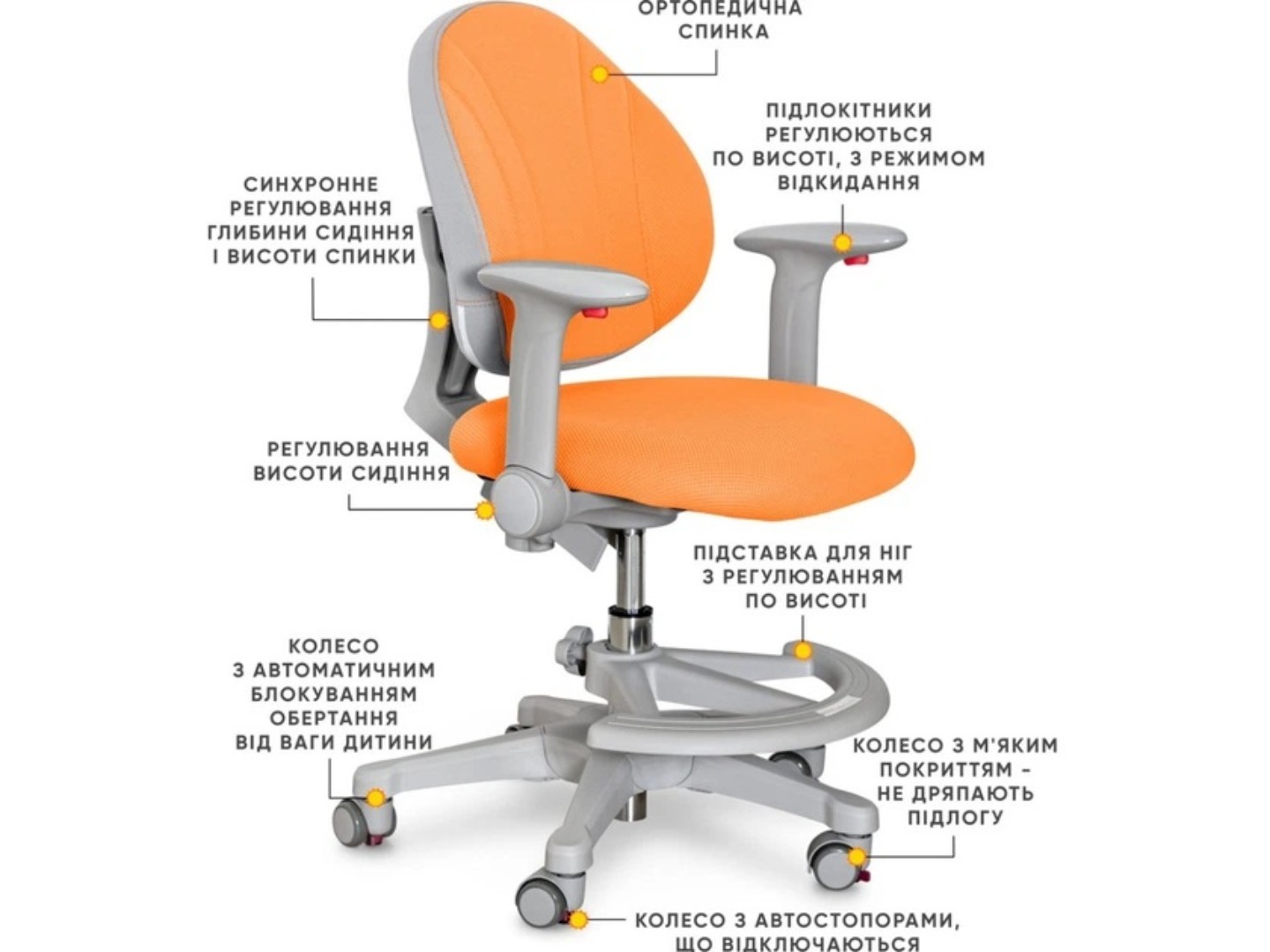 Крісло дитяче Evo-kids Mio OR (Y-407 OR) — фото 3